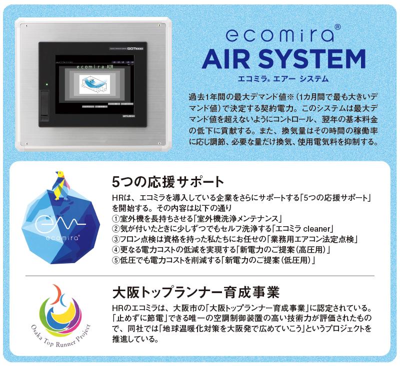 エアコンを止めずに空調の電気代を30%削減
