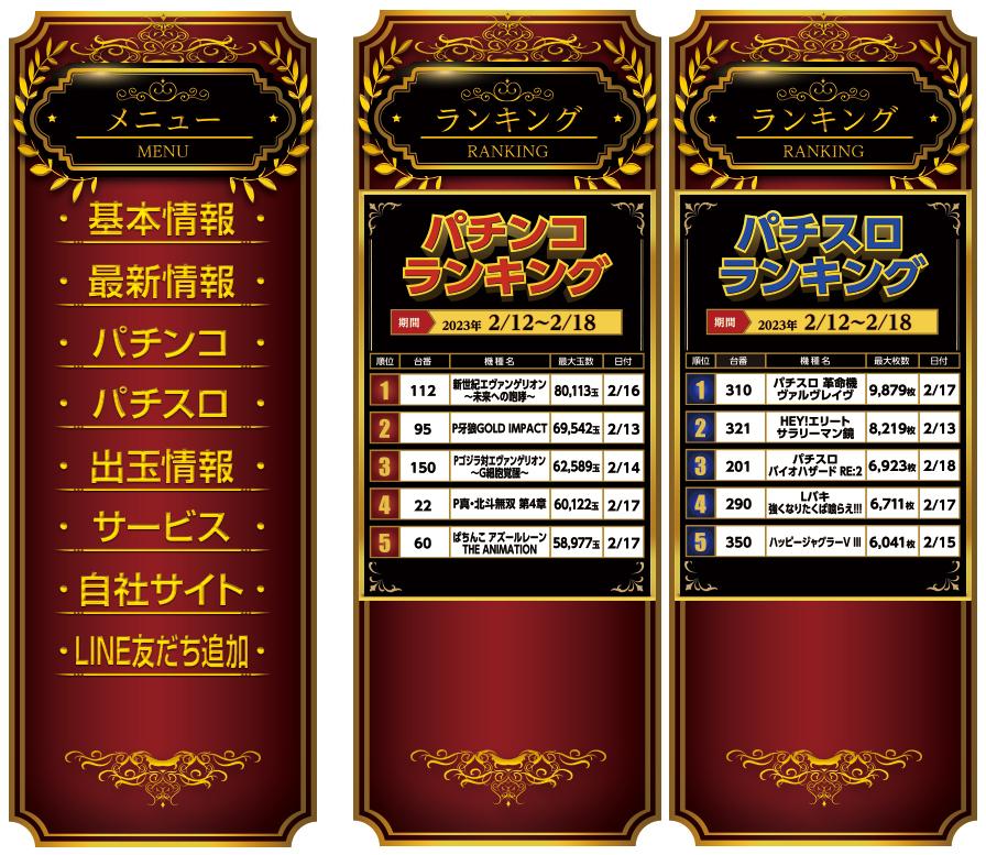 P-WORLDに出玉ランキング表示サービス