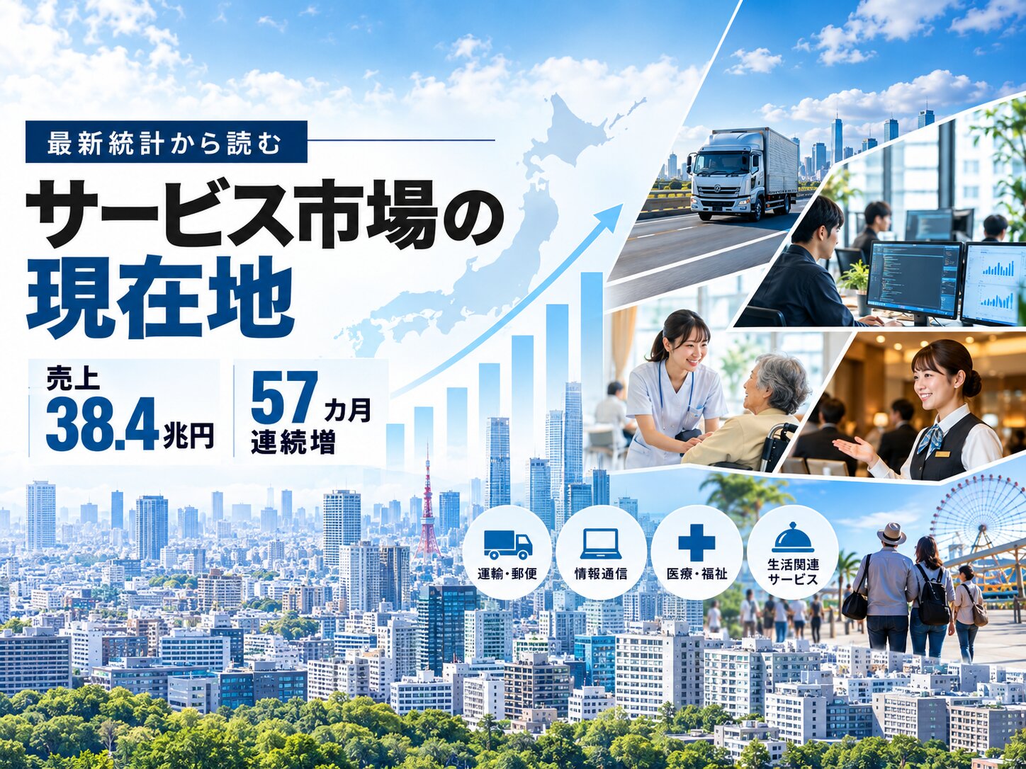 サービス産業の売上38.4兆円、57カ月連続増|最新統計から「サービス市場」の現在地を読む