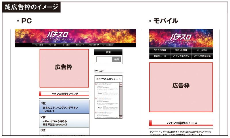 純広告枠のイメージ