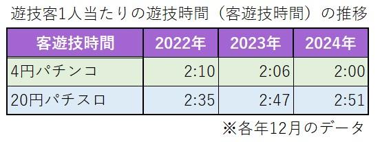 ダイコク電機_年末年始
