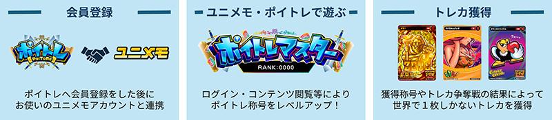 ピットアース_ポイトレ